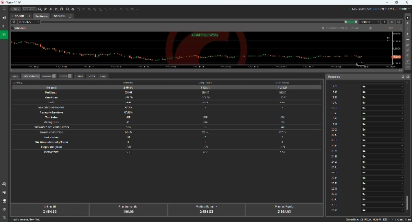 Trading product for Ema Pullback Momentum Pro cBot ADX EMA, image 8