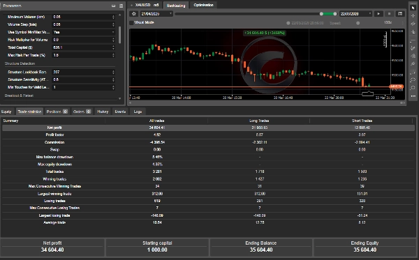 "Shield Breakout Start" uploaded image