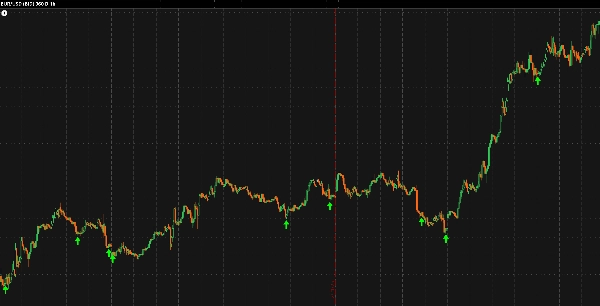 Imagen cargada de "Momentum Reversion Model"