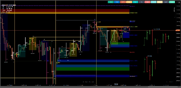 Imej yang dimuat naik "Market_Blueprint"