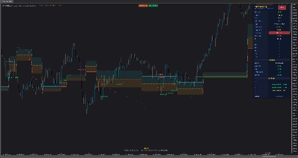 Trading product for Adaptive Fibonacci Trailing System FREE Indicator Fibonacci ADX, image 3