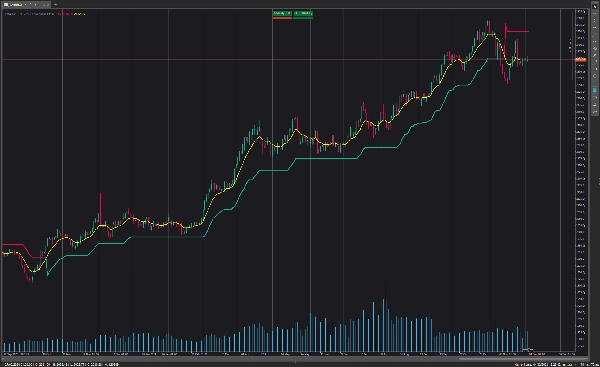 Immagine caricata di "PMAX"