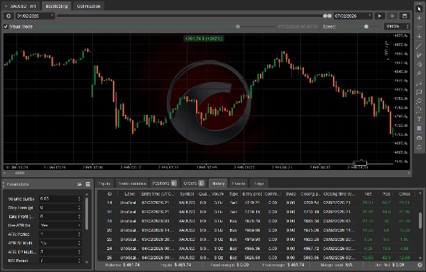 In „UNO SCALPER HYBRID PRO“ hochgeladenes Bild