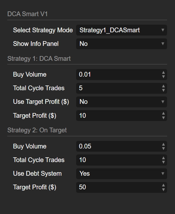 Imej yang dimuat naik "DCA Smart Trading"