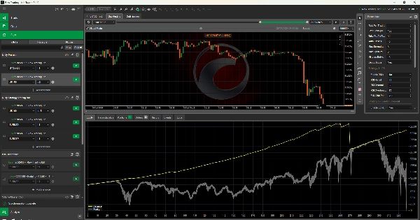 "Multi Strategy Cbot x3_noSourceCode" uploaded image