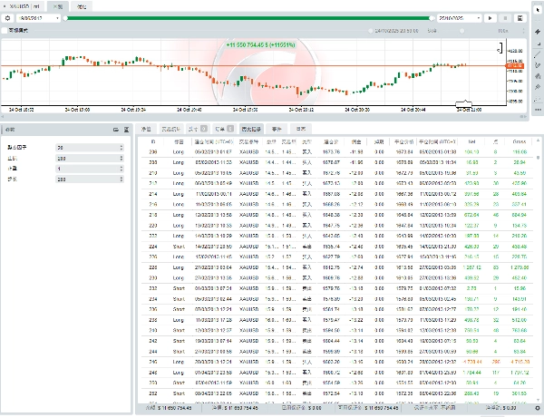 「dongfeng51」アップロード画像