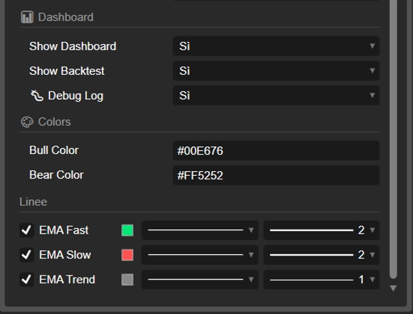 "Pro Sniper_Algotrend" uploaded image