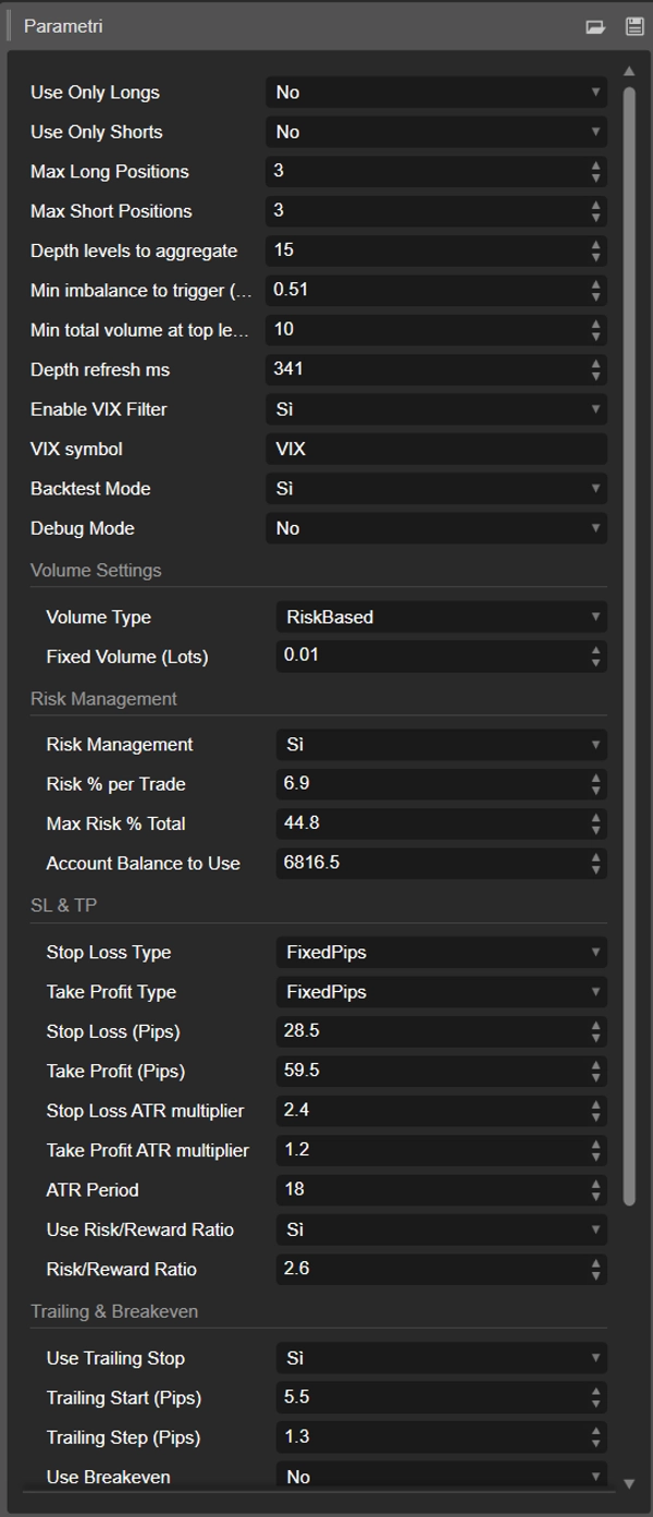 "Depth of Market - VIX cBot-v1.1" uploaded image