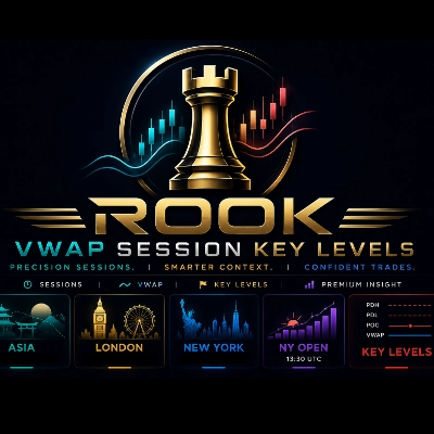 "VWAP & Sessions & D,W,M  HLO Levels" 로고