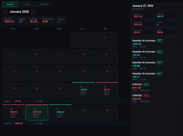 "Trade Day Ledger" uploaded image