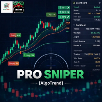 Logo „Pro Sniper_Algotrend”