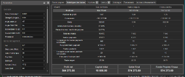 Trading product for Gold vs US Dollar Trading Panel cBot TP Manager Prop, image 4