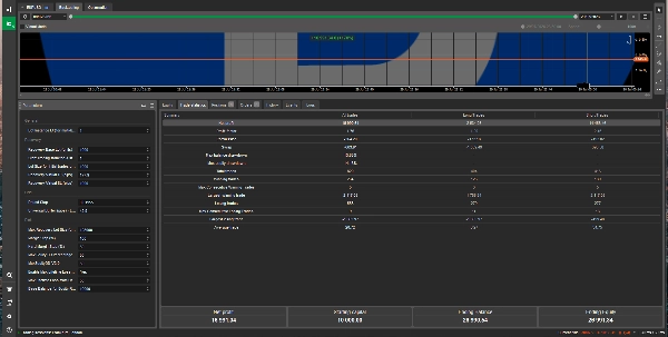 Trading product for New Original Prototype 59.00 - Fixed Sync and ReOpen cBot Position Sizer Stop Loss (SL) Manager, image 3