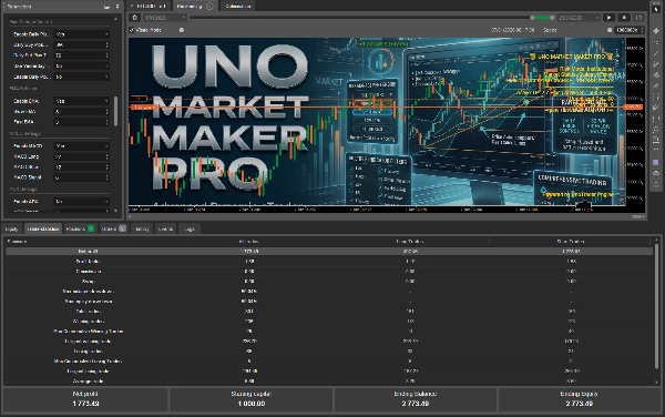 "UNO MARKET MAKER PRO" uploaded image