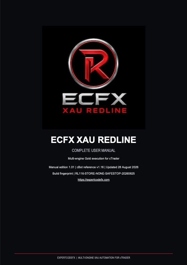 Trading product for ECFX XAU Redline cBot Position Sizer Stop Loss (SL) Manager, image 11