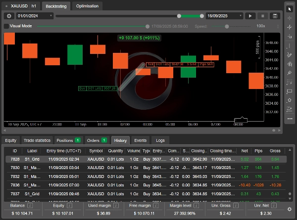 "HFT SuperFund" uploaded image