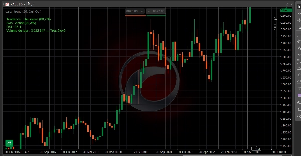 "sarah trend" ภาพที่อัปโหลด