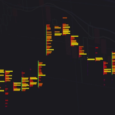 "Candle Volume Profile Demo" logo