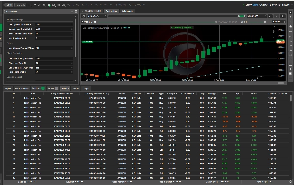 "Heikin Horizon Pro" uploaded image