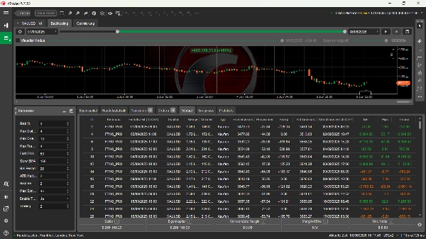 صورة "XAUUSD_PROPFIRM_PASS_V1" المحملة