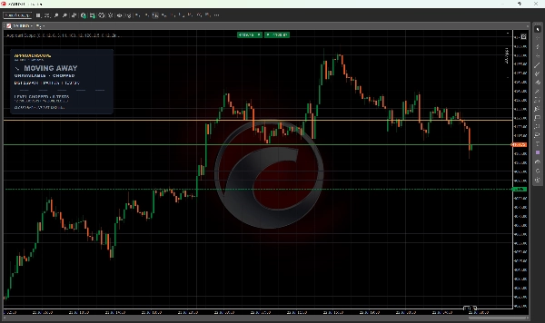Trading product for ApproachScope-v1.0.0 Indicator Key Levels ATR, image 5