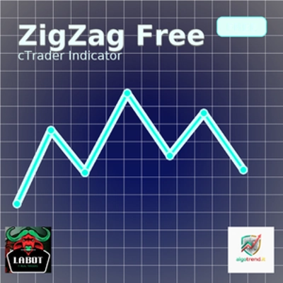 Logo "ZIG ZAG Free"