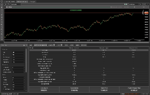 Trading product for Spectrum Prime cBot RSI Volume, image 5