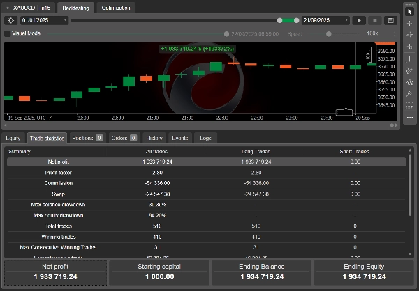 "RSI Filter" uploaded image