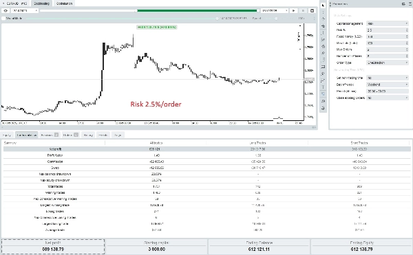 "Fx4U.EURAUD.2.15.15" uploaded image