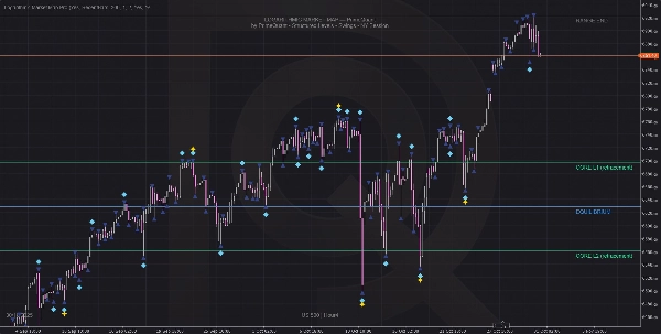 Immagine caricata di "Logarithmic Market Map Pro"
