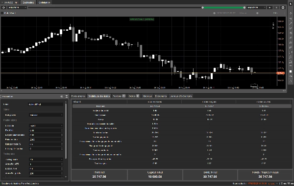 Trading product for Azimuth Public Version cBot Aggressive Prop Firm Fit, image 4