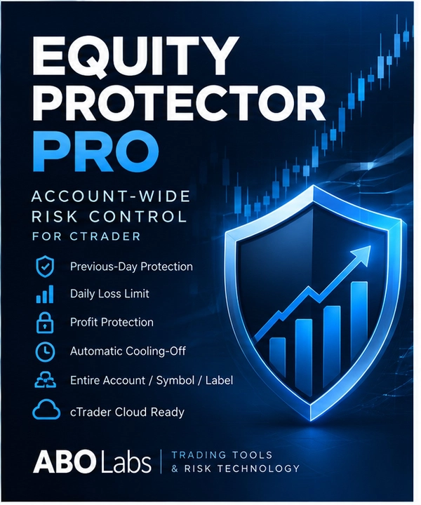 Trading product for Equity Protector PRO V1.0 Commercial cBot Equity Stop Drawdown Guard, image 4