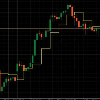 "True Trend H4" logo