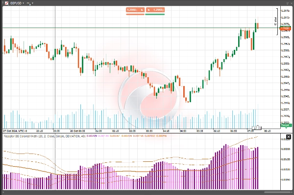 Imej yang dimuat naik "Repiptor BB Colored Width"