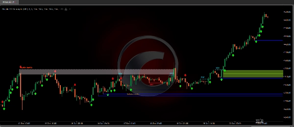 「Simple ICT Concepts」アップロード画像