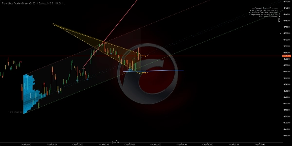 Image mise en ligne de "Trend Lines Premium Engine"