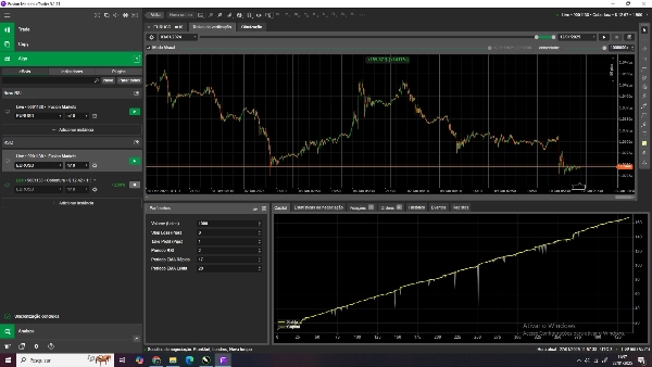 Gambar unggahan "RSI2 - F17and20EMA"
