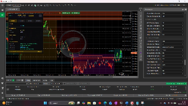 Immagine caricata di "PRICE ACTION ELITE"
