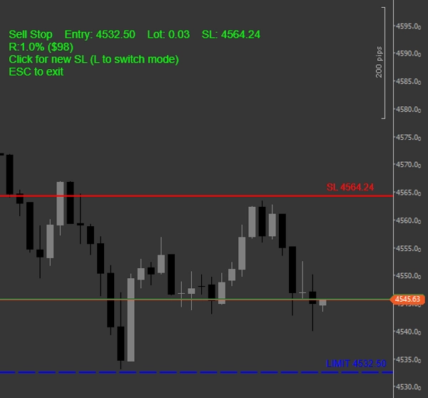 "QuickSmart One-Click Indicator" uploaded image