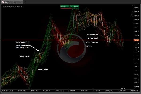 "Repiptor Trend Mosaic" uploaded image