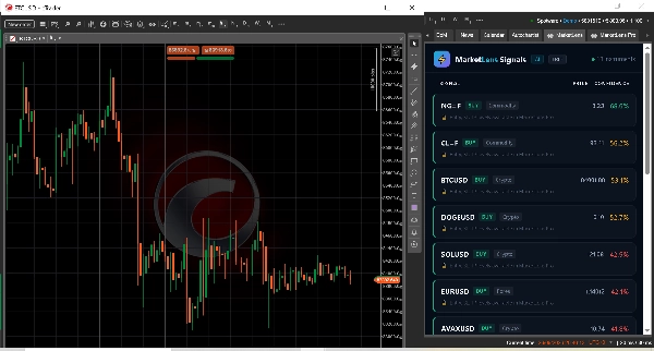 Trading product for MarketLens Multi-platform plugin Stop Loss (SL) Manager AI Integration, image 8