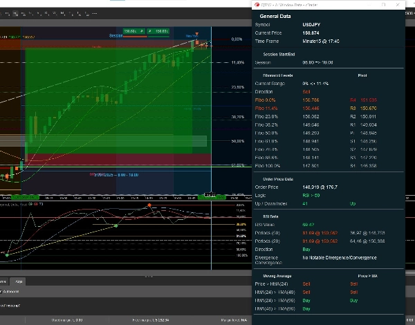 Imej yang dimuat naik "AIQuantumTradingEdge-V7"