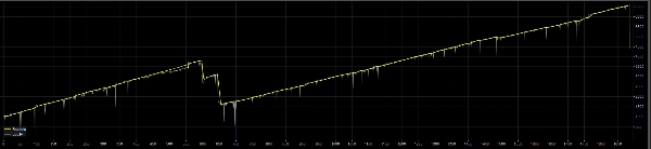 Imej yang dimuat naik "KATYUSHA"
