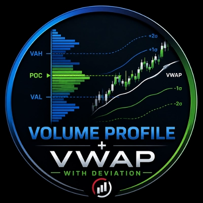 "Volume Profile Edge Pro" logosu