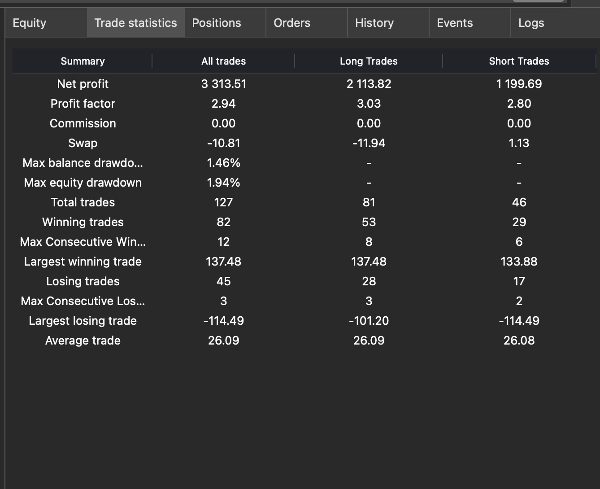 Immagine caricata di "SuperNova2"