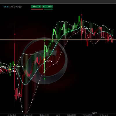 "Signals Volatility Cloud Breakout" logo