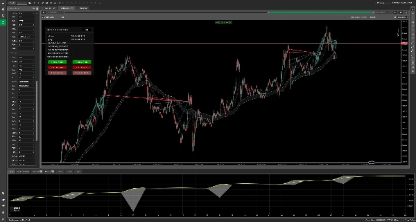 "Trend is your friend - cBot" 已上传图片