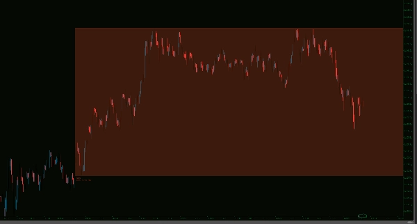 "Market Session V3_NSC" uploaded image