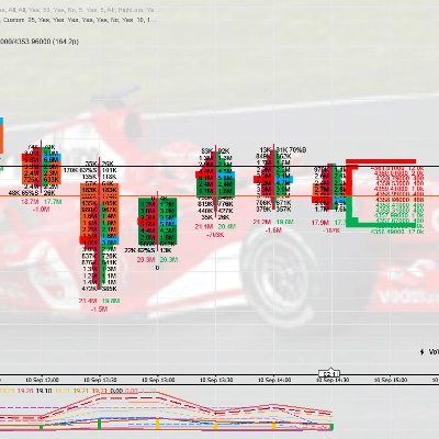 "NEW ORDER FLOW MARKET DEPTH" โลโก้