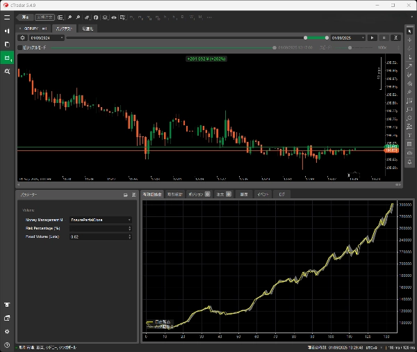 "GBPJPY_Scalper.DEMO" uploaded image